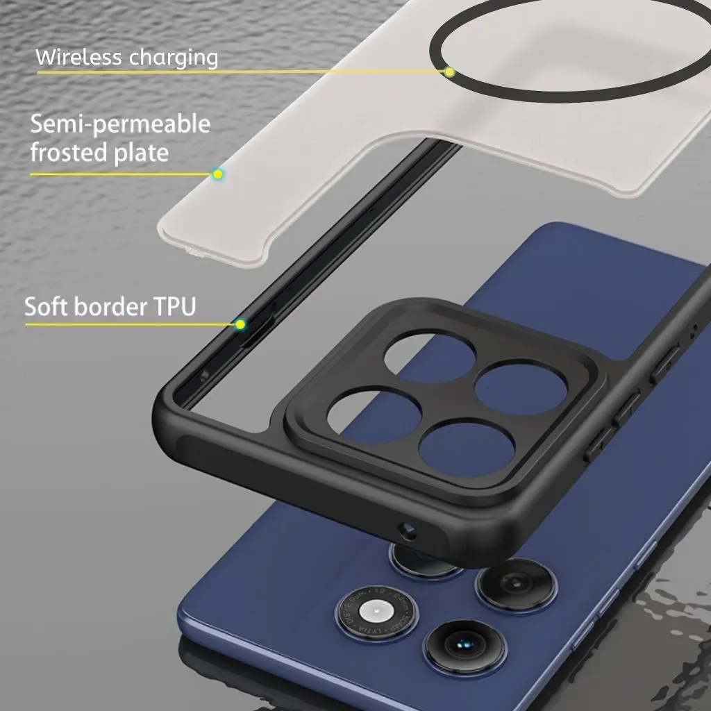 Etui na Motorola Edge 60 Pro 6 – Phone Accessories Online Shop recenzja i cena