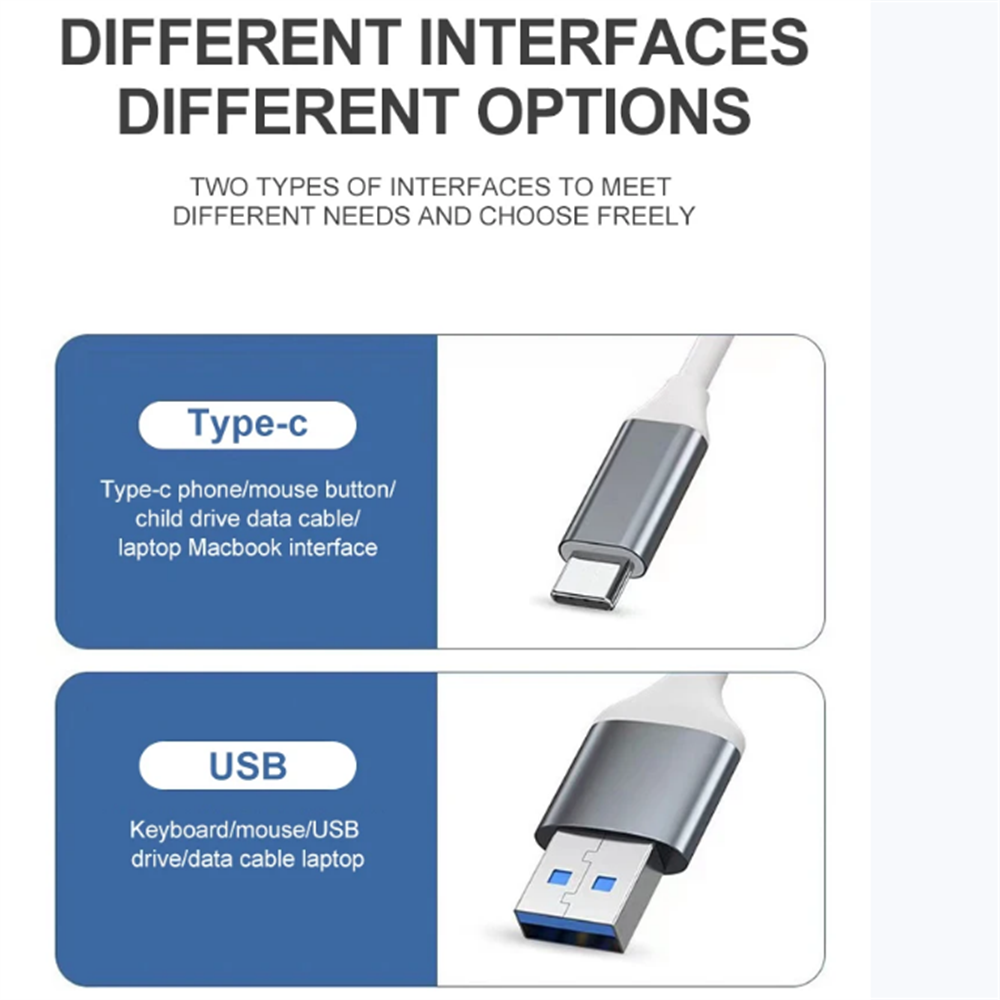 Adapter OTG 4 w 1, rozdzielacz – Phone Accessories Distributor recenzja i cena