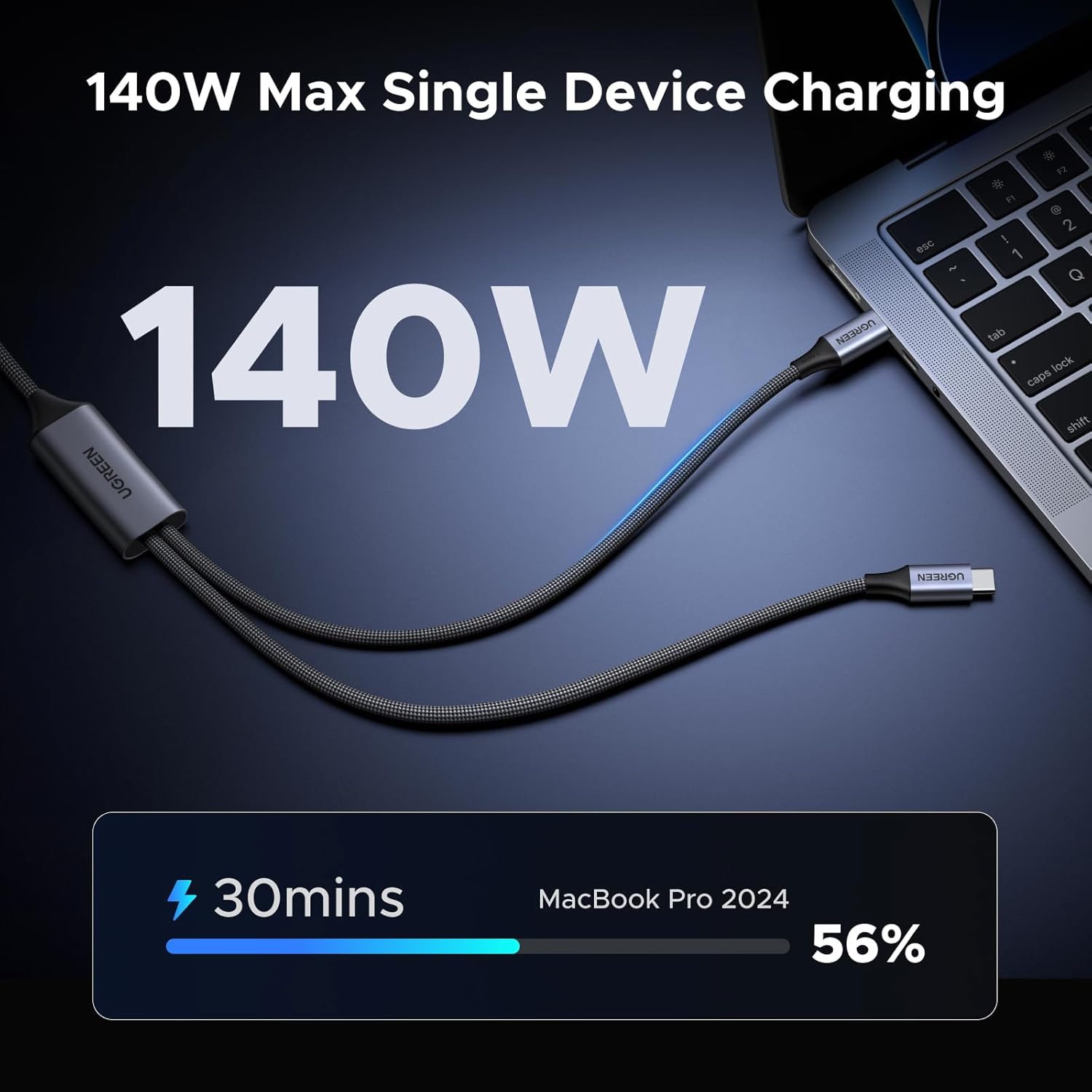 Kabel USB C UGREEN 140W, 1,5-m – Fast Charging Cable recenzja i cena